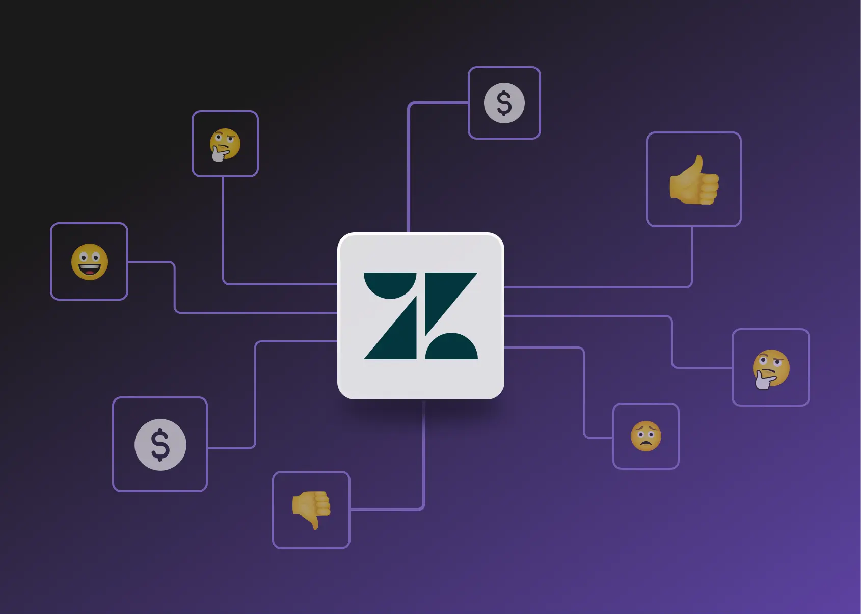 Zendesk Pricing Explained How to Break Through License Costs